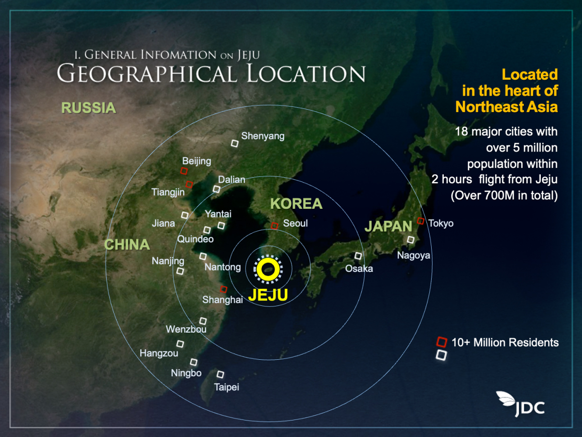 How Nobles Korea Almost Came to Be