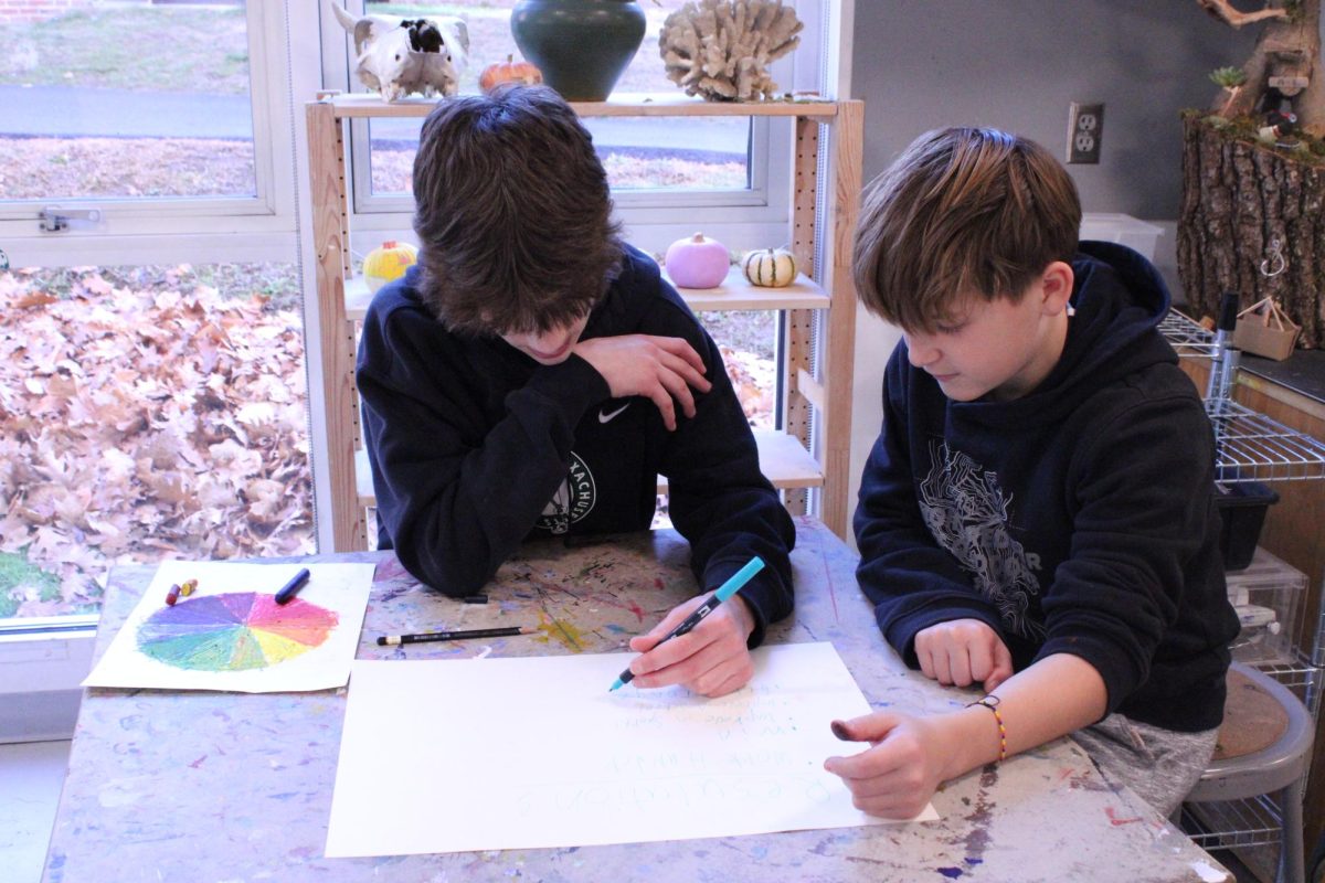 Middle school students drafting New Years’ resolutions