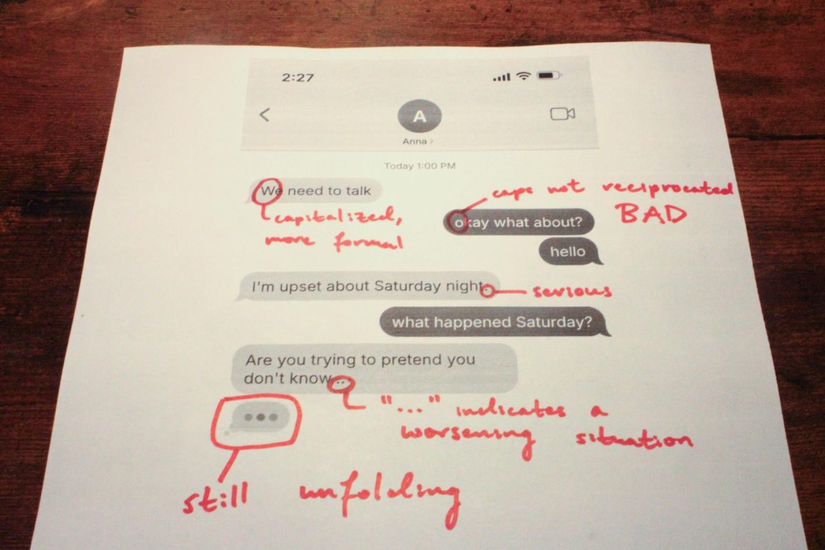 A textual analysis one is likely to see on the FRQ section of the AP English Analysis (of Texts) exam